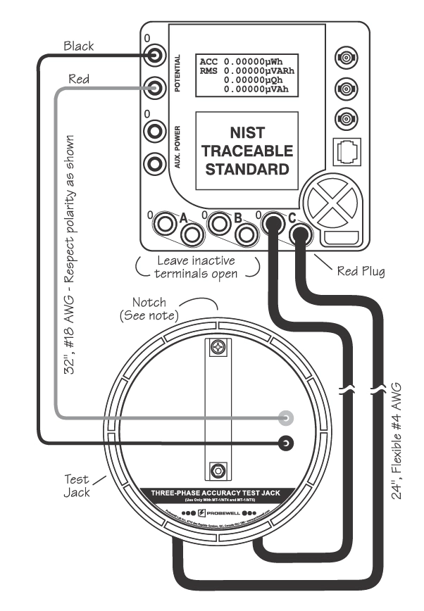 ATK-3 | Accuracy Testing Kit | Calibration of Meter Device | Metering
