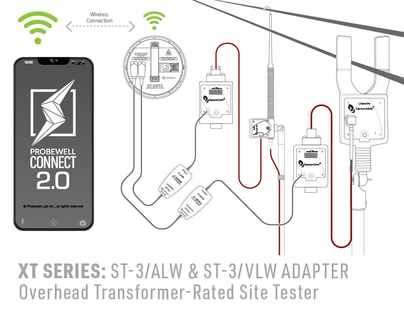 ST-3/ALW | XT Series CT Meter Accessory | Adapter SensorLink® Litewire