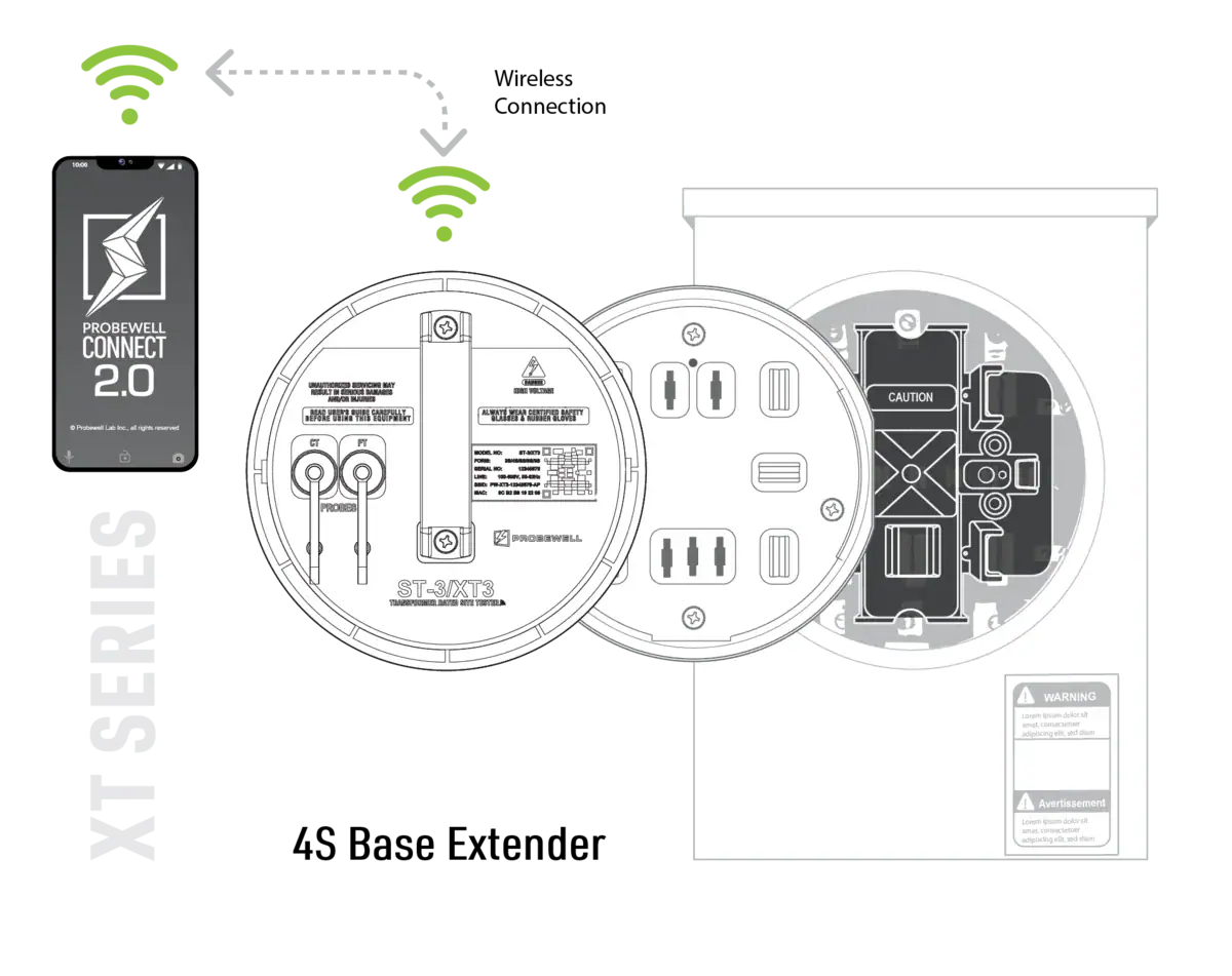 4S Adapter for ST-3/XT3 | Accessory | Transformer-rated Site Tester | Probewell Lab