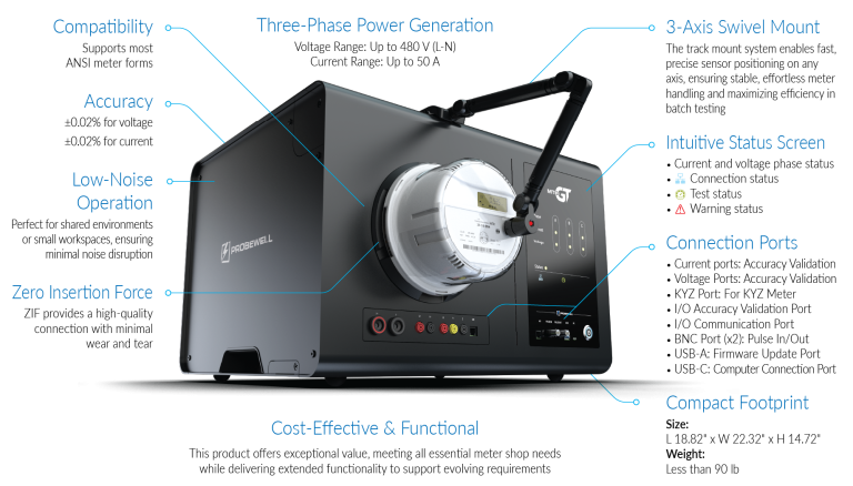 Probewell GT Series | Three-Phase Meter Test Board for Utility Metershop | Probewell